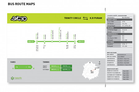 BMTC bus route maps Infographic