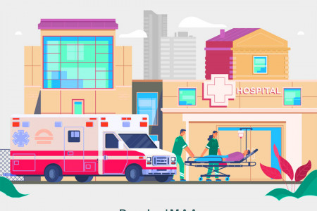  Book ambulance online - MeddcoAmbulance Infographic