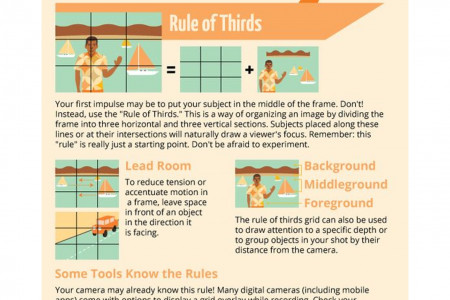 Boost Your Video Production With These Tips Infographic