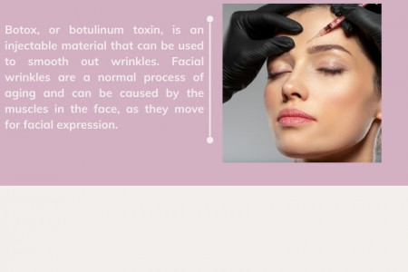 Botox Injections in Calgary Infographic