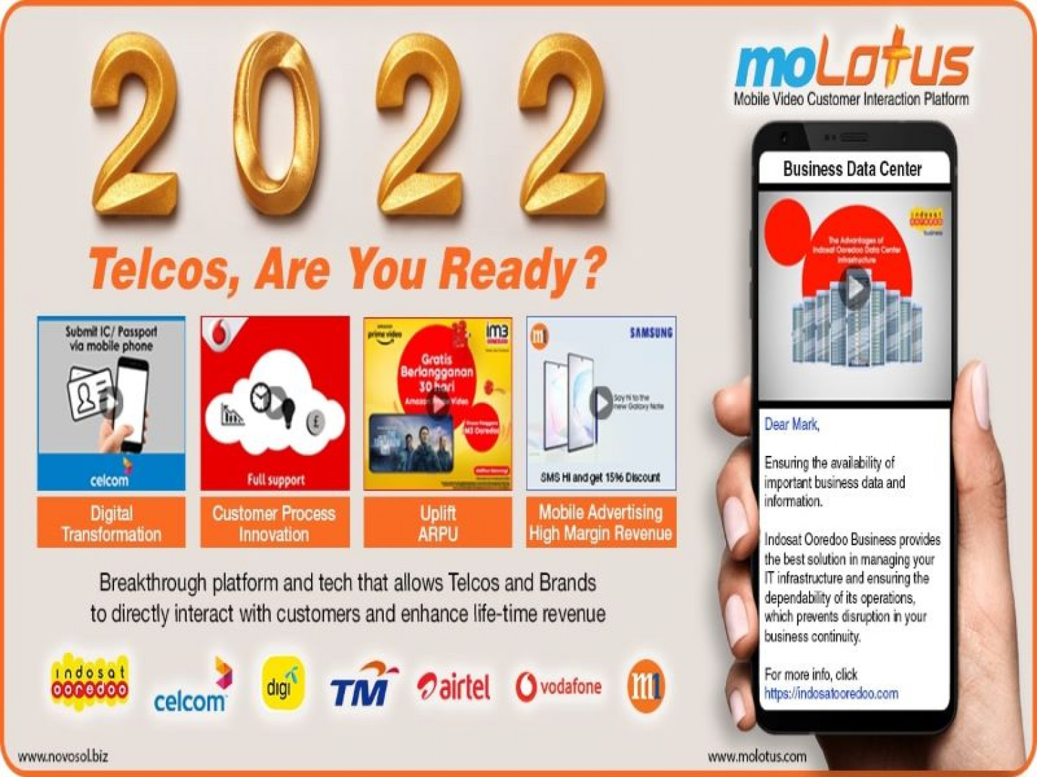 Breakthrough Mobile Video Advertising Platform For Telcos Infographic