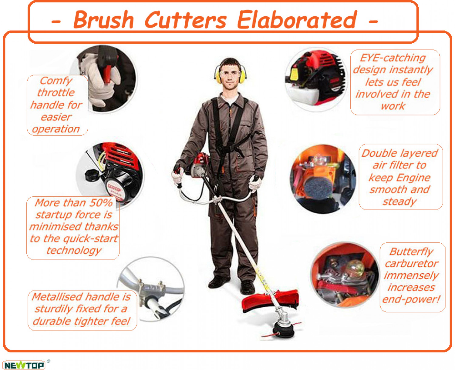 Brush Cutters Elaborated Infographic