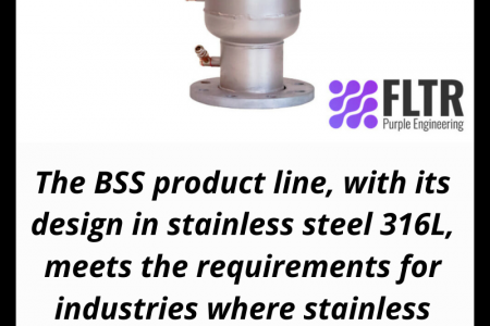 BSS – Single Basket Bernoulli Filter Infographic