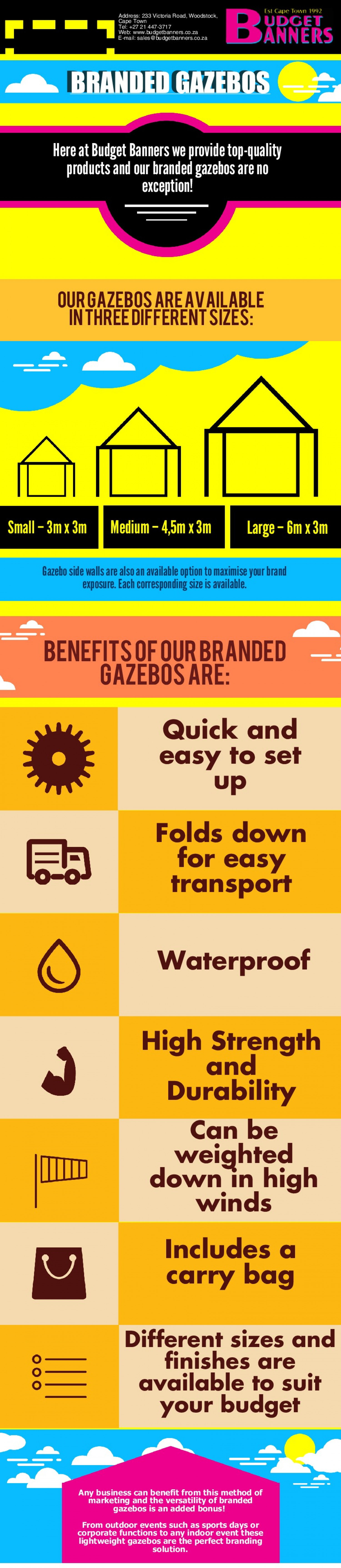 Budget Banners - Gazebo Branding  Infographic