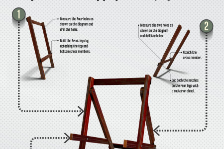 Building a FITA Target Stand Infographic