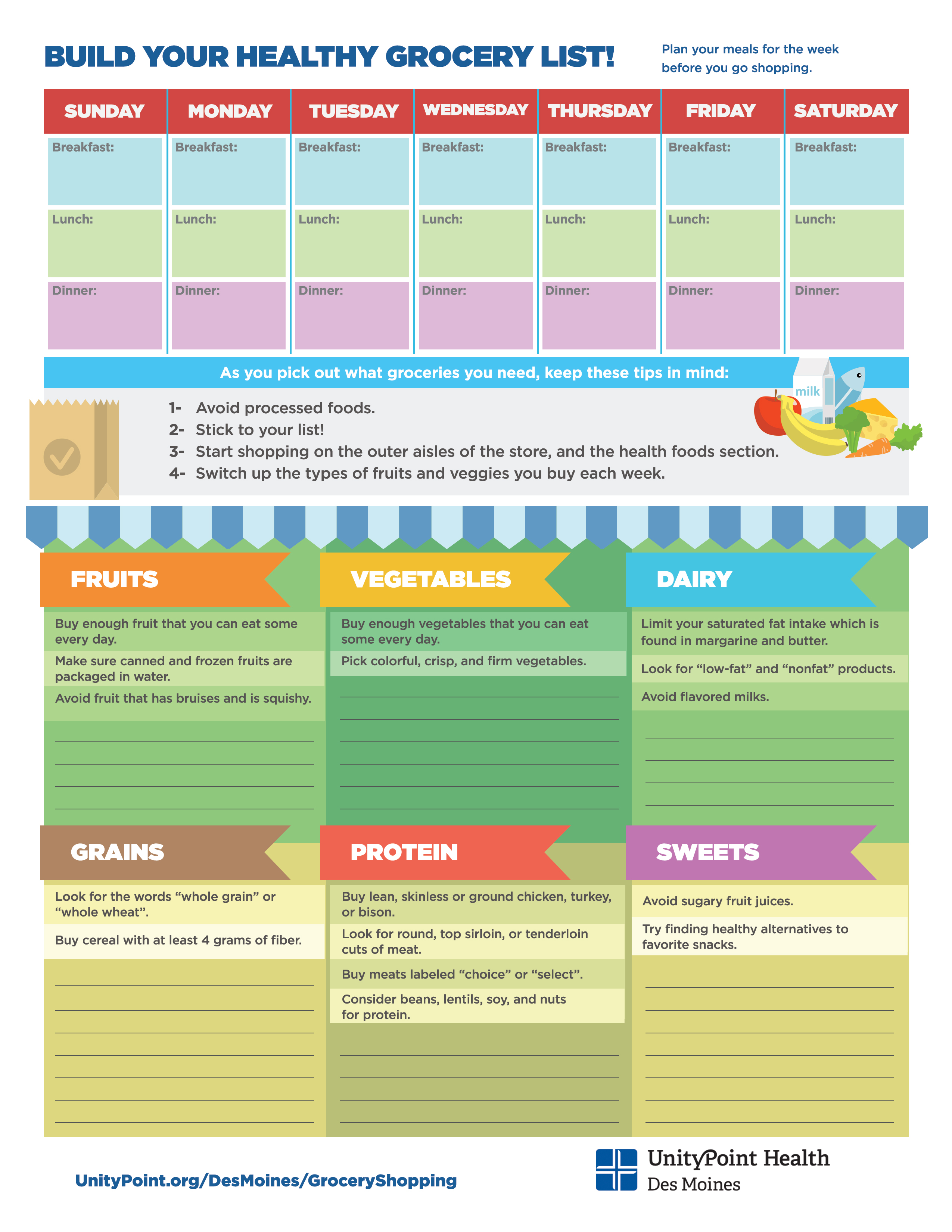 Healthy Grocery List - Long Lasting Items to Stock Up With