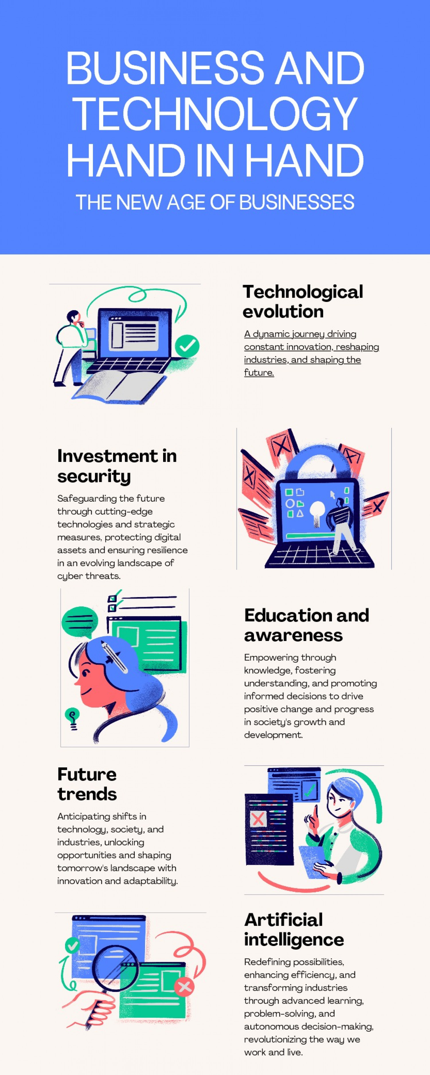 Business and Technology Hand in Hand Infographic