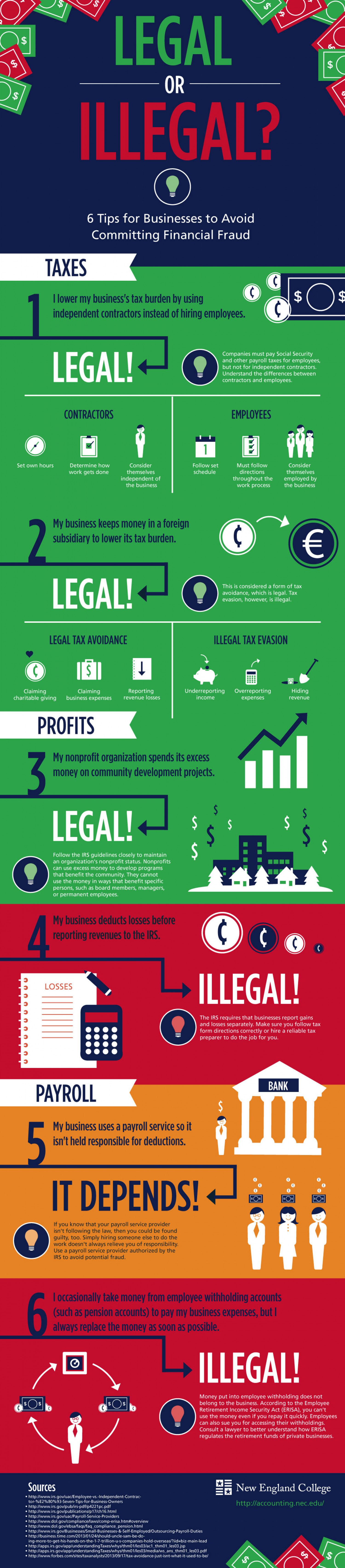 6 Tips for Businesses to Avoid Committing Financial Fraud Infographic