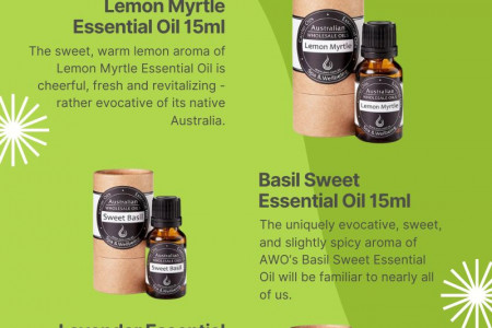 Buy Essential Oils | The Fragrance Room Infographic