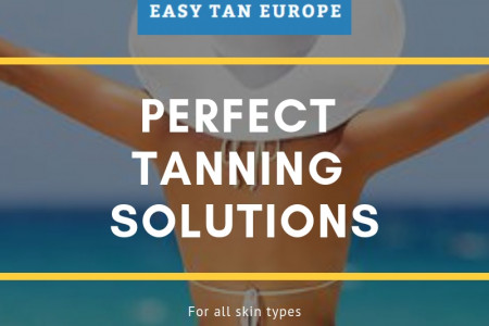 Buy Melanotan 2 Injections For Sale - Easy Tan  Infographic