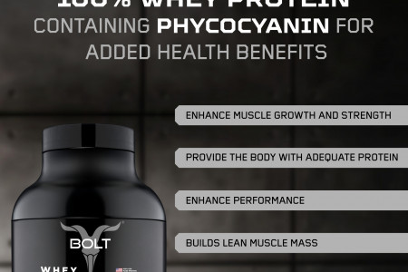 BUY THE WORLD'S FIRST 100% WHEY PROTEIN CONTAINING PHYCOCYANIN FOR ADDED HEALTH BENEFITS Infographic