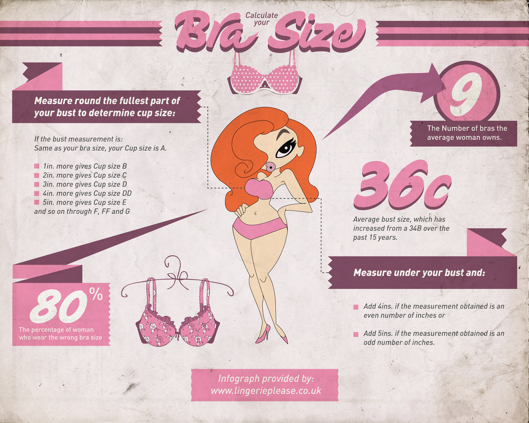 Calculate Your Bra Size