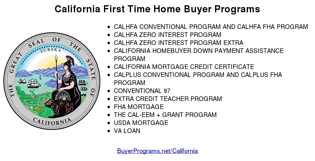 California First Time Home Buyer Programs Visual.ly