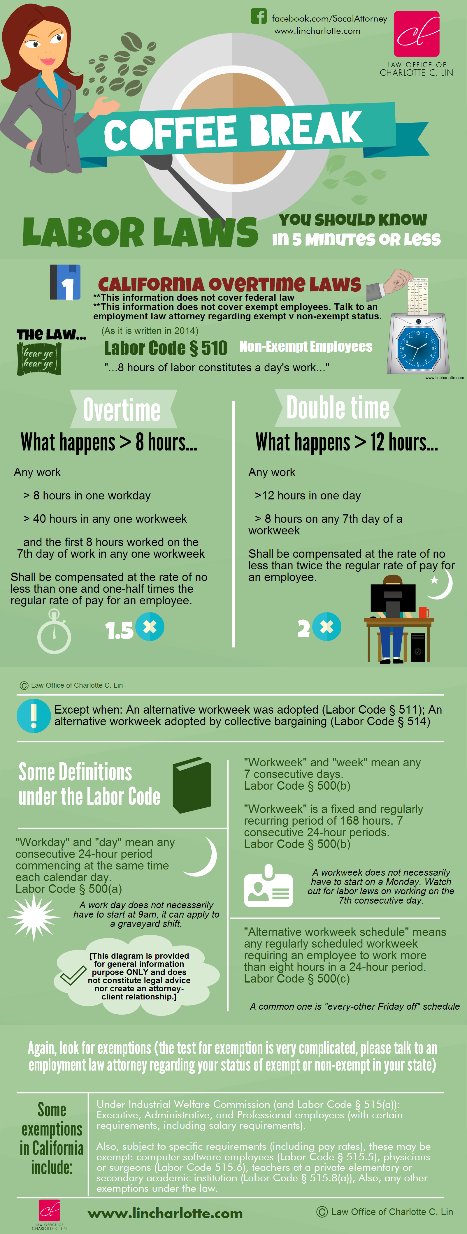 Hours of Service Regulations, The Facts (Infographic)