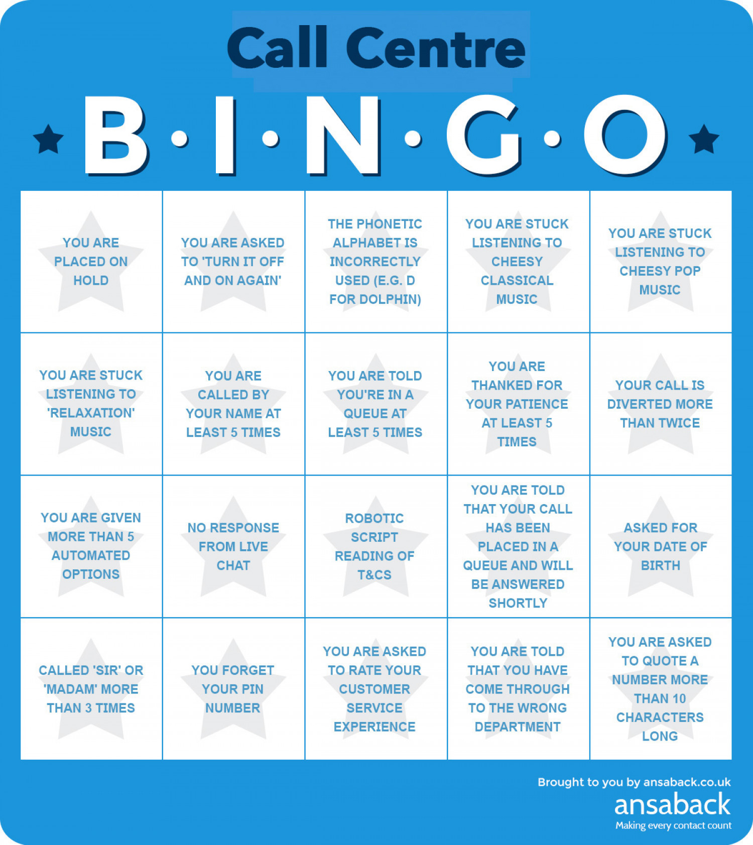 Call Centre Bingo Card Infographic