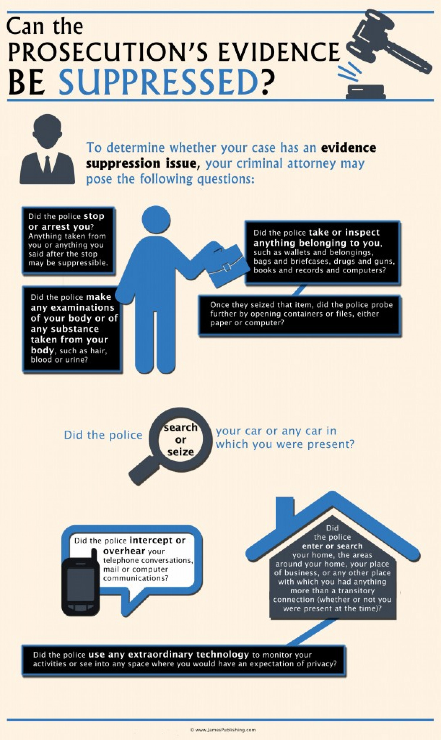 Can The Prosecutions Evidence be Suppressed? Infographic