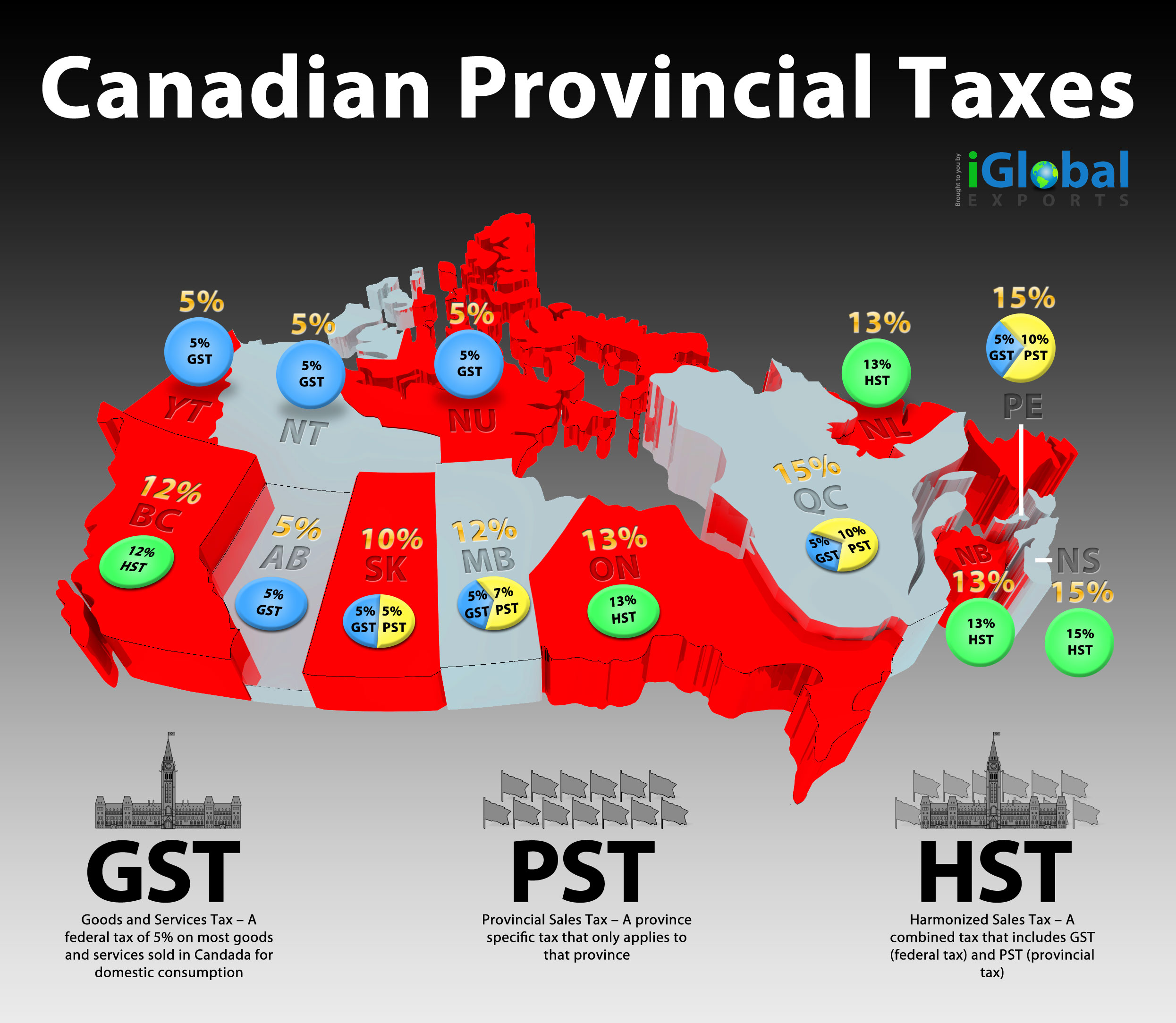 Canadian Provincial Taxes 502914bc01c88 