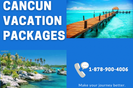 Cancun Vacation Packages Infographic