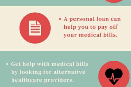 Can't Afford Paying Your Medical Bills? Reach Out Your own Funding Infographic