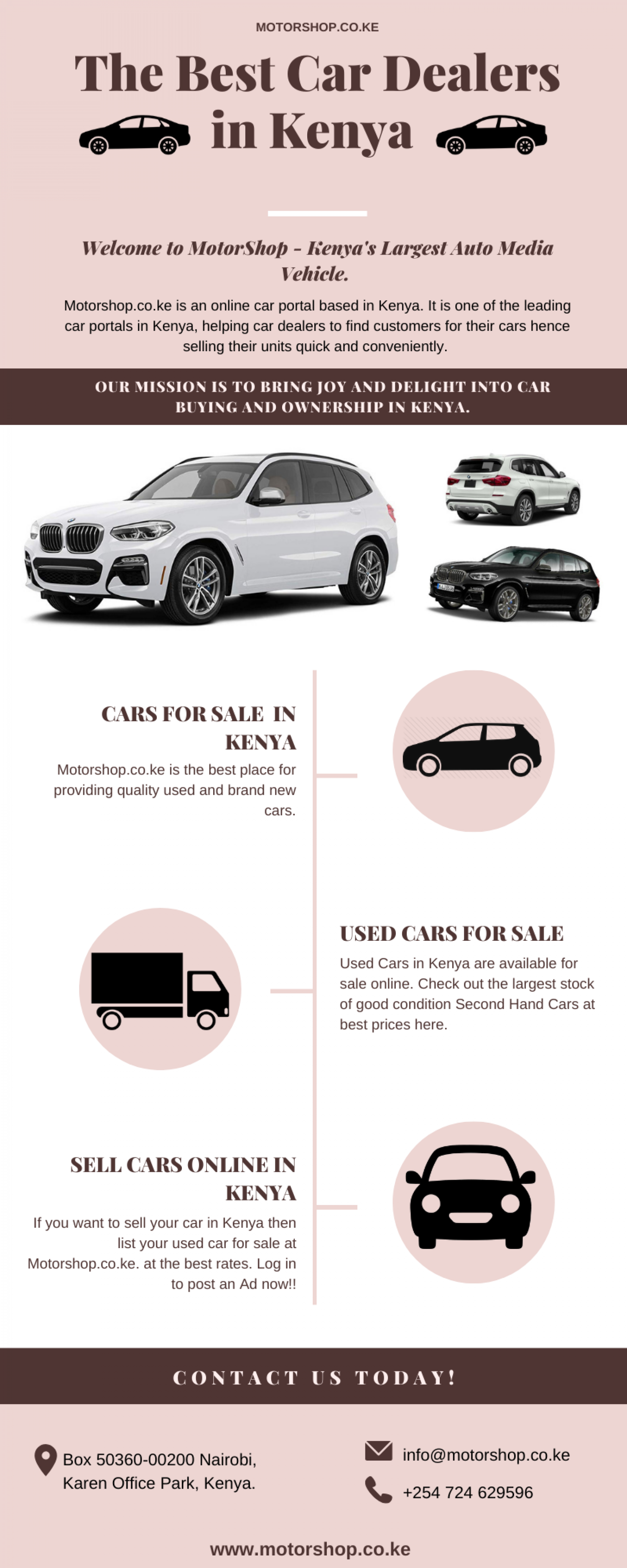 Car Dealers In Kenya | Used Cars For Sale | Sell Cars Online Infographic