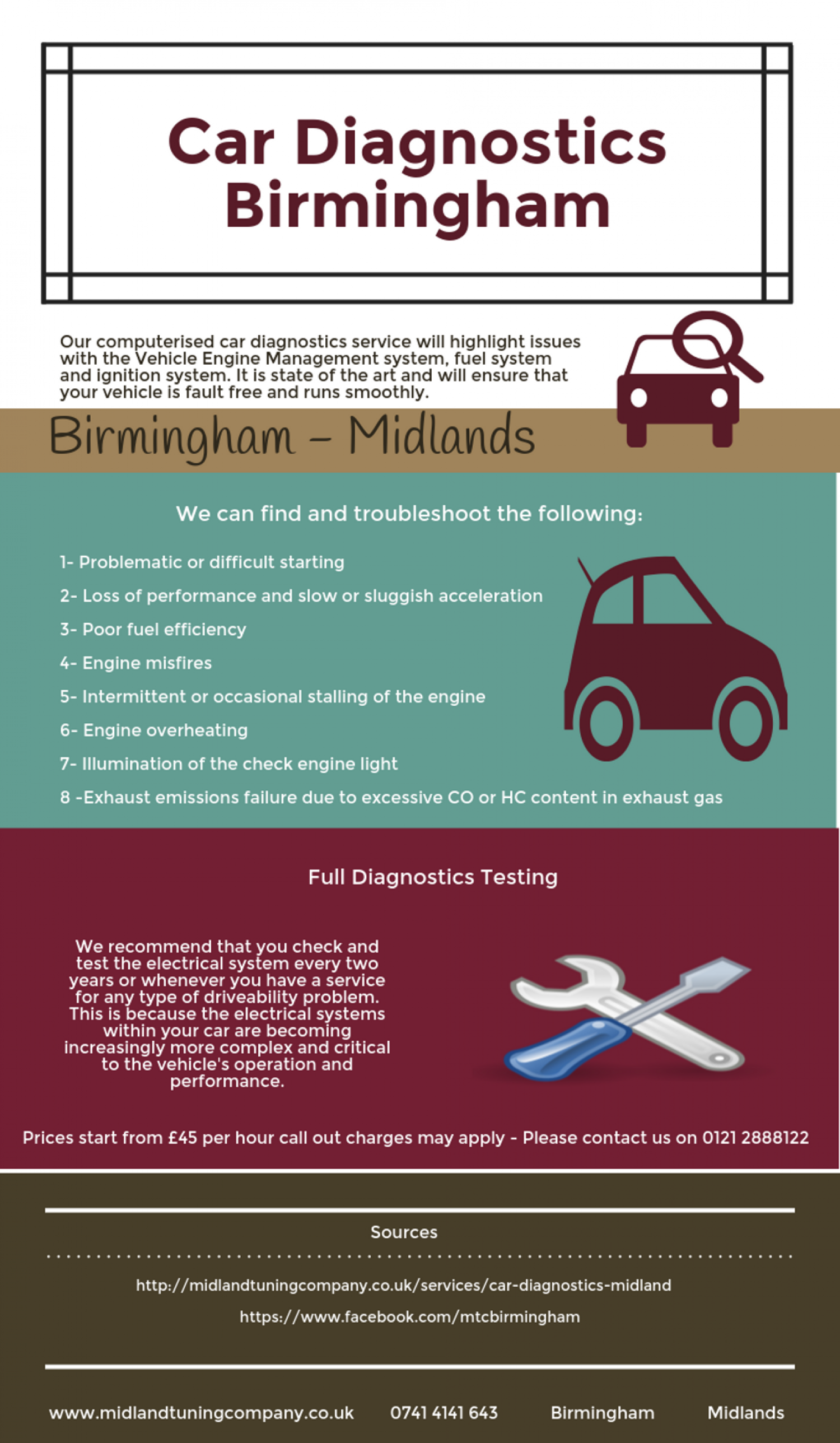 Car Diagnostics Specialists in Birmingham Infographic