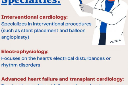 Cardiologist Specialisties Infographic
