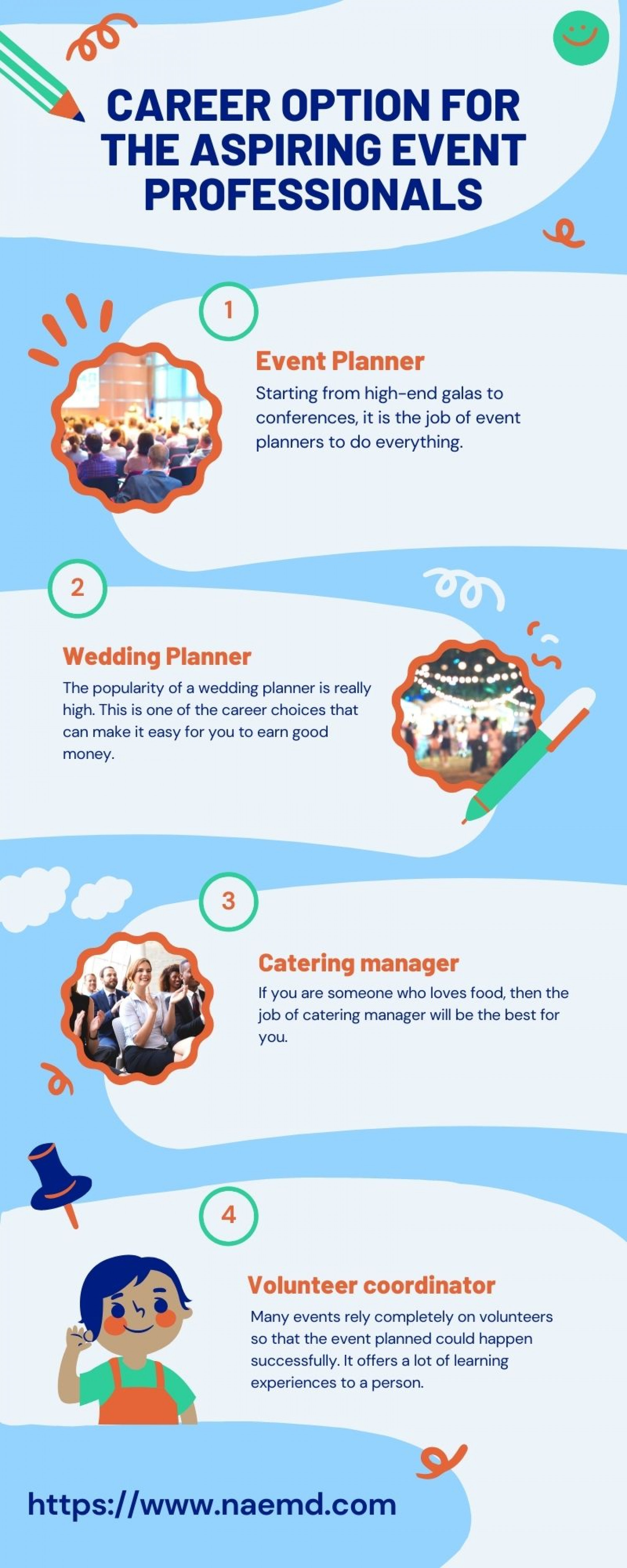 Career Option For The Aspiring Event Professionals Infographic