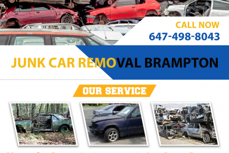 Cash For Junk Car Removal Brampton - Money 4 Cars Infographic