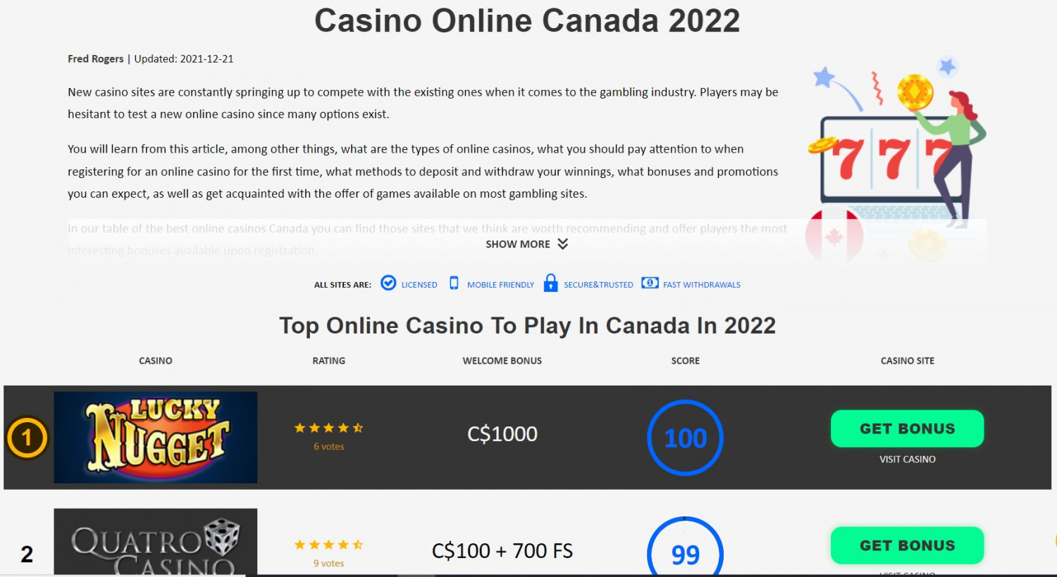 Casino Canada 10 Infographic