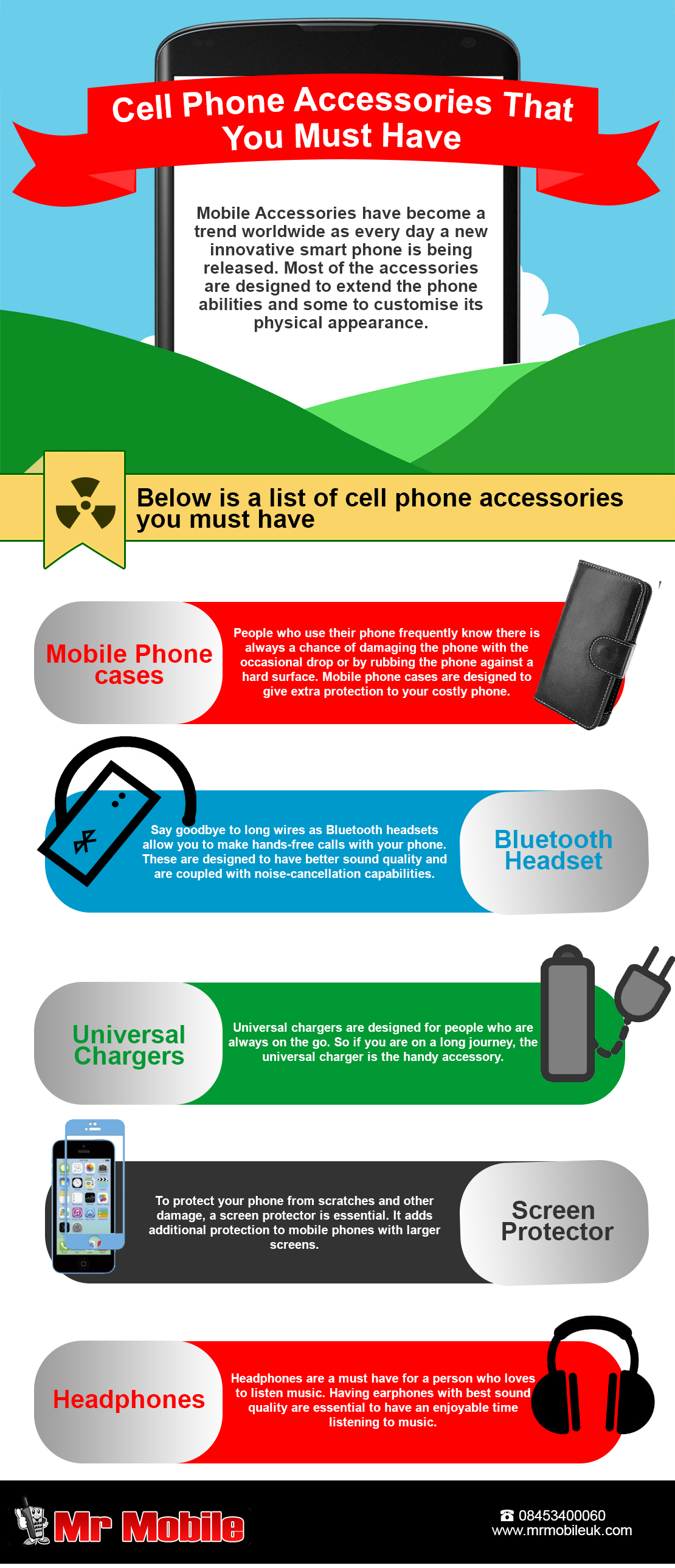 Cell Phone You Must Have | Visual.ly