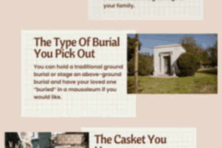 cemeteries San Mateo, CA | The Italian Cemetery Infographic