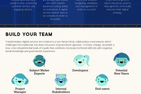 Change Culture, Not Just Technology Infographic