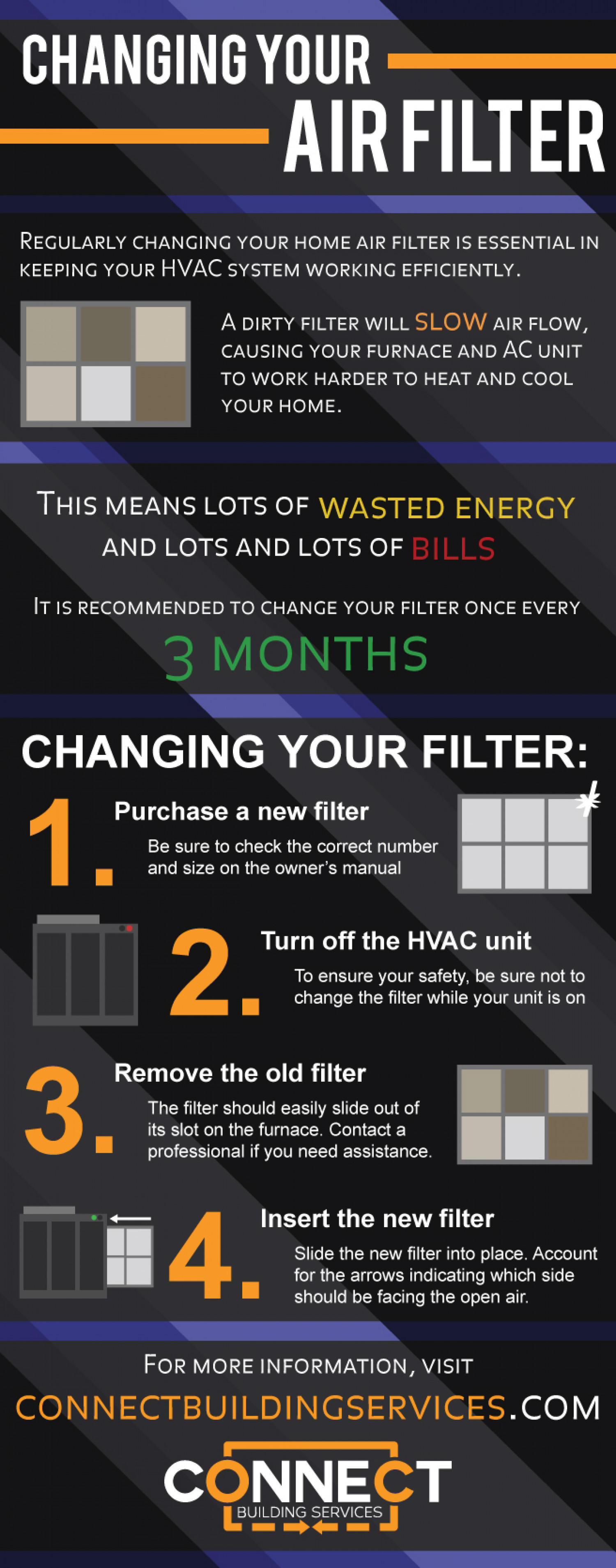 Changing Your Air Filter Infographic