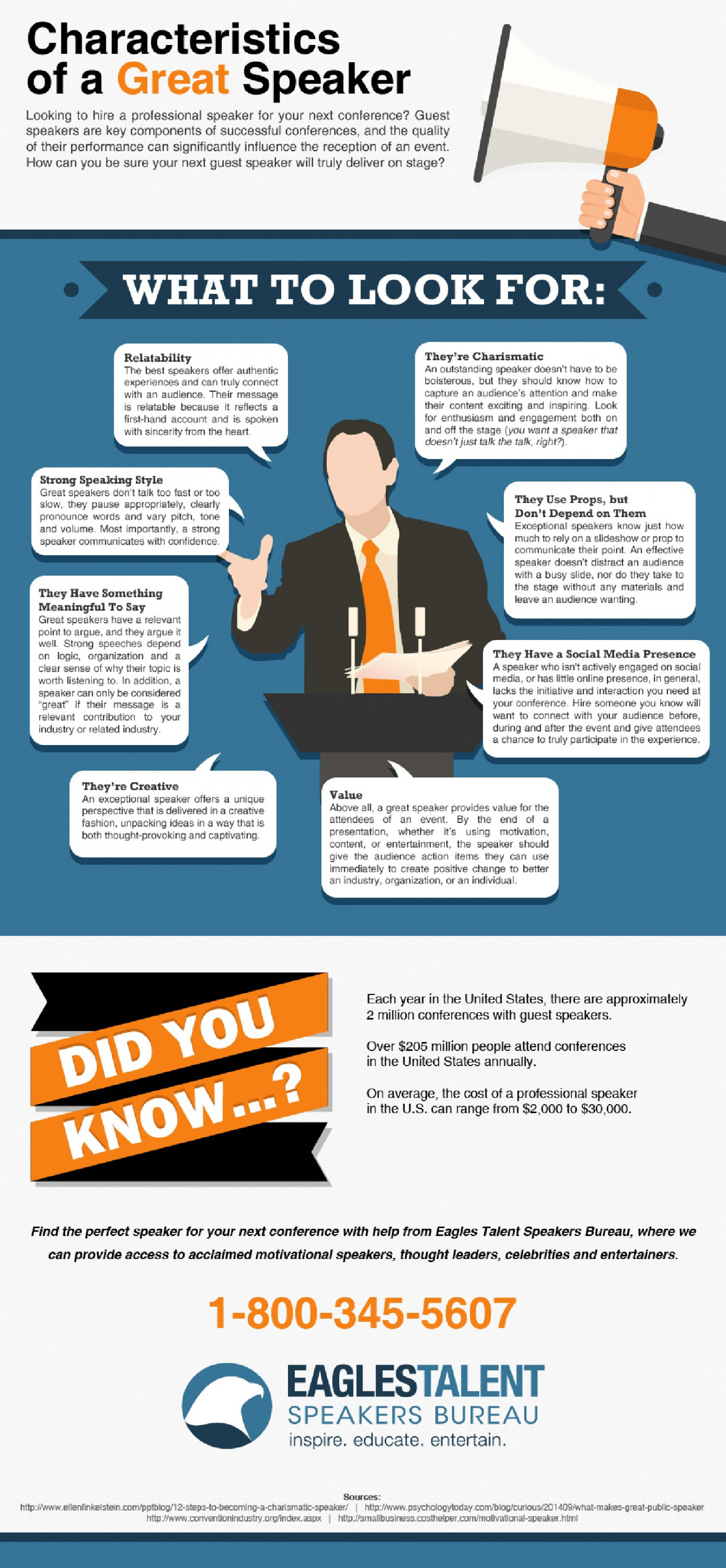 Characteristics of a Great Speaker Infographic