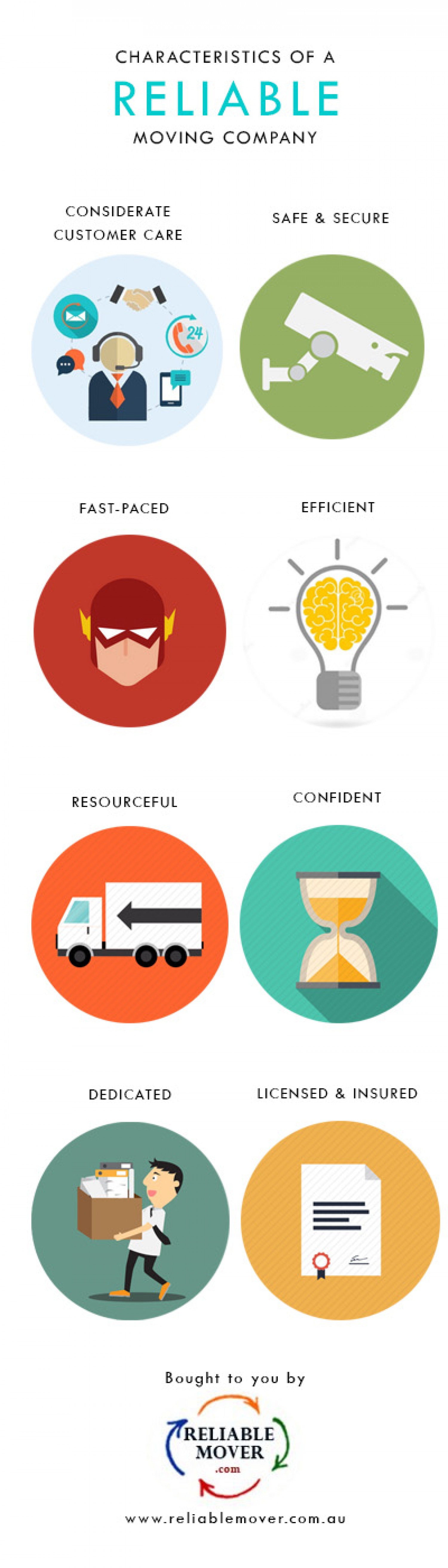 Characteristics of a Reliable Moving Company Infographic