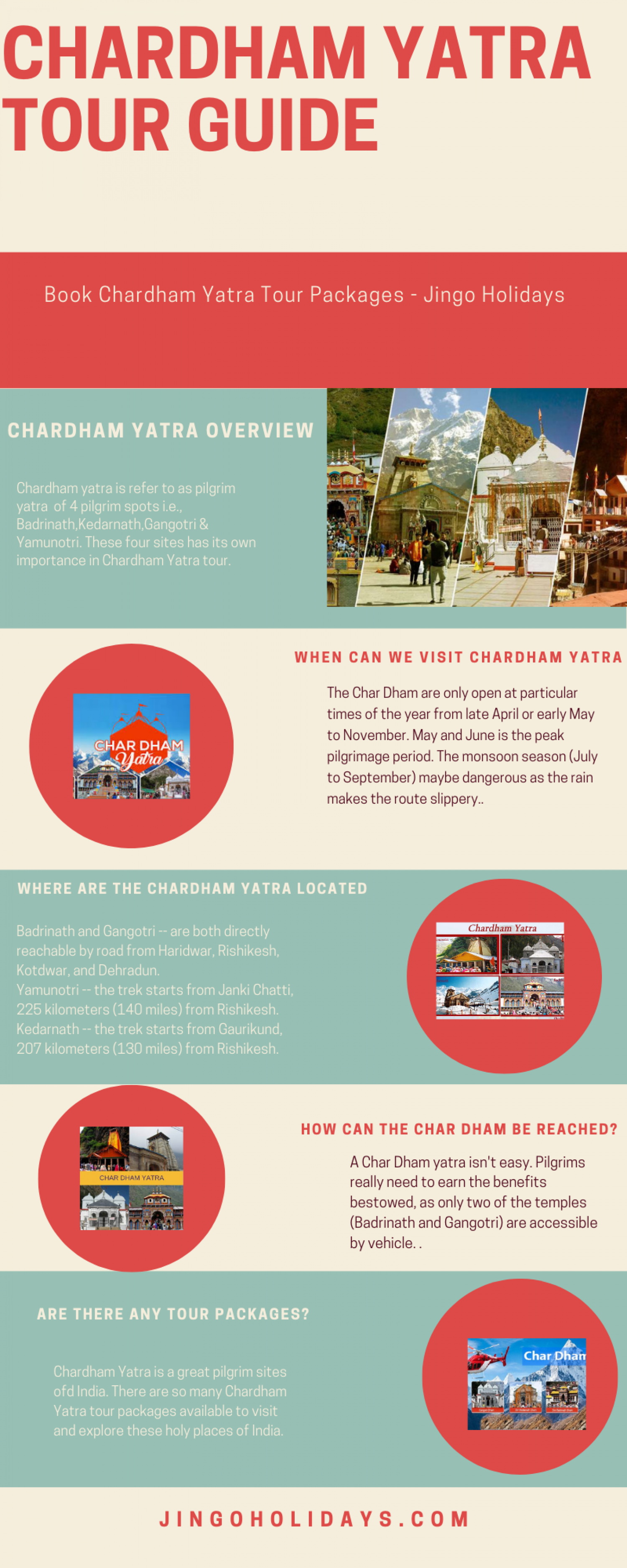 Chardham Yatra Tour Guide - Jingo Holidays Infographic