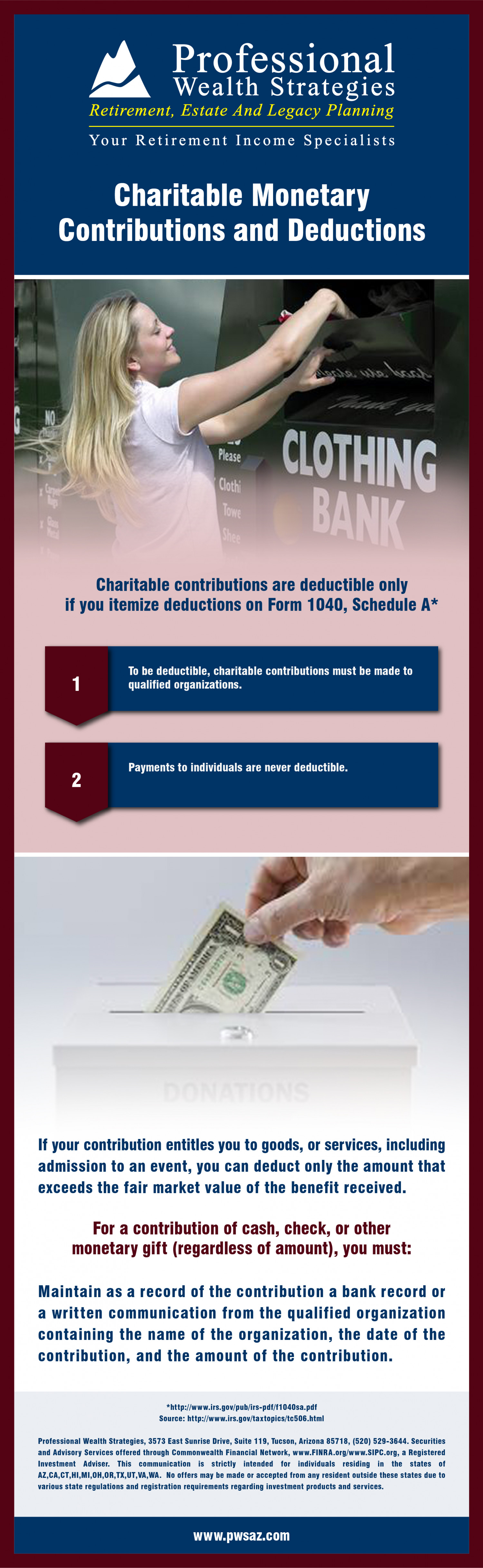 Charitable Monetary Contributions and Deductions Infographic