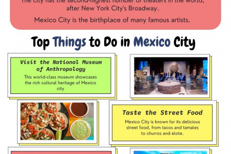 Cheap Flights from Los Angeles to Mexico City Infographic