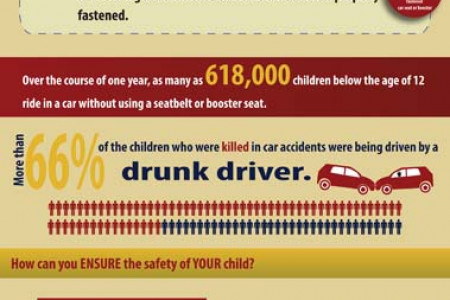 Child safety in the car Infographic