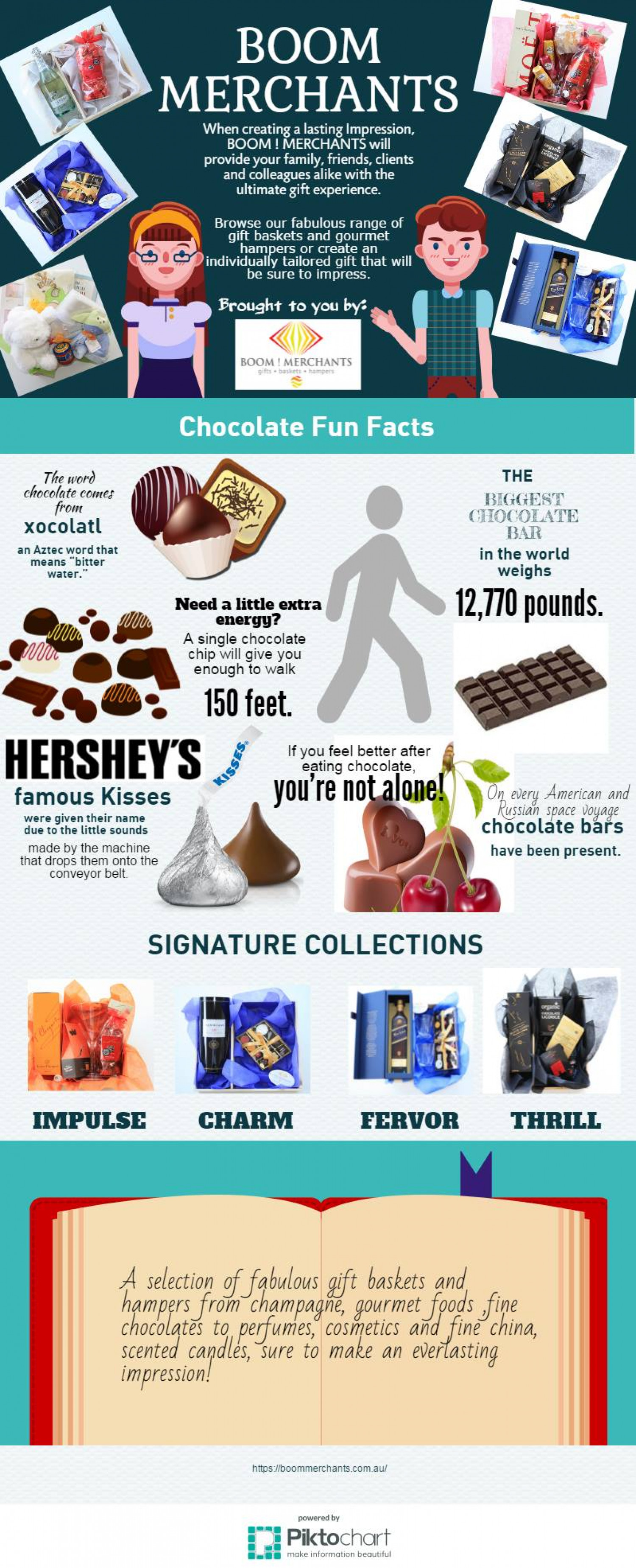 Chocolate Fun Facts Infographic