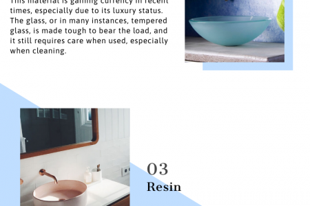 Choosing a hand basin Infographic