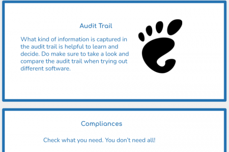 Choosing DocuSign or its Competitors? Infographic