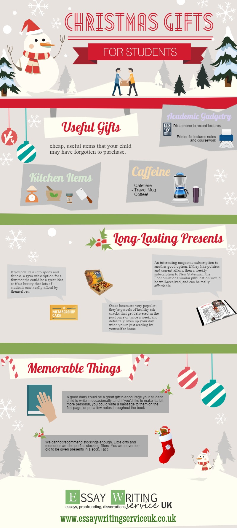 Inexpensive Christmas Gifts for Students from Teachers | 8 Ideas -  TeacherVision