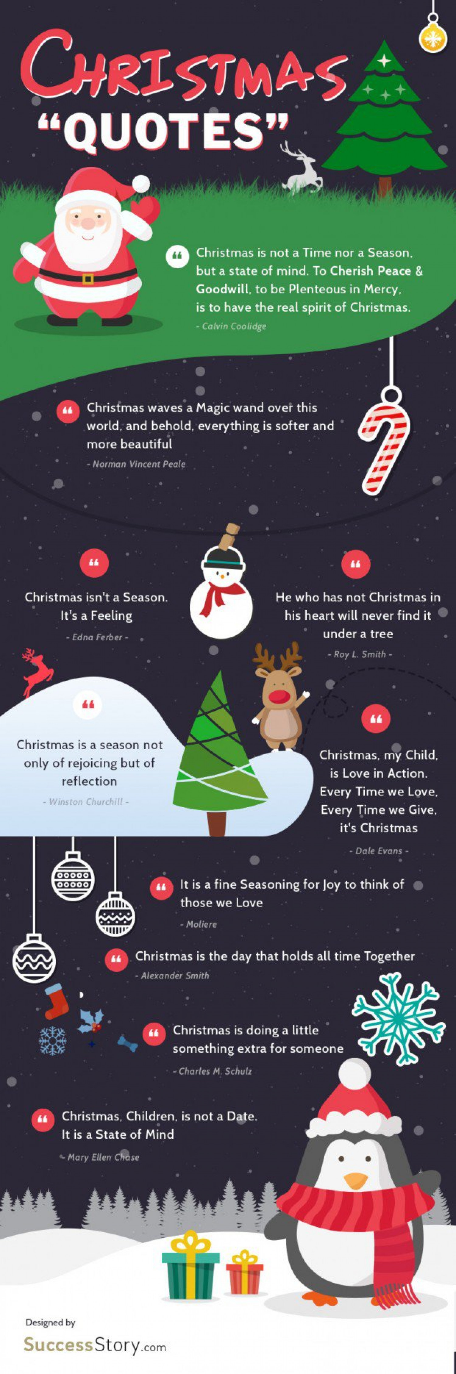 Christmas Quotes Infographic