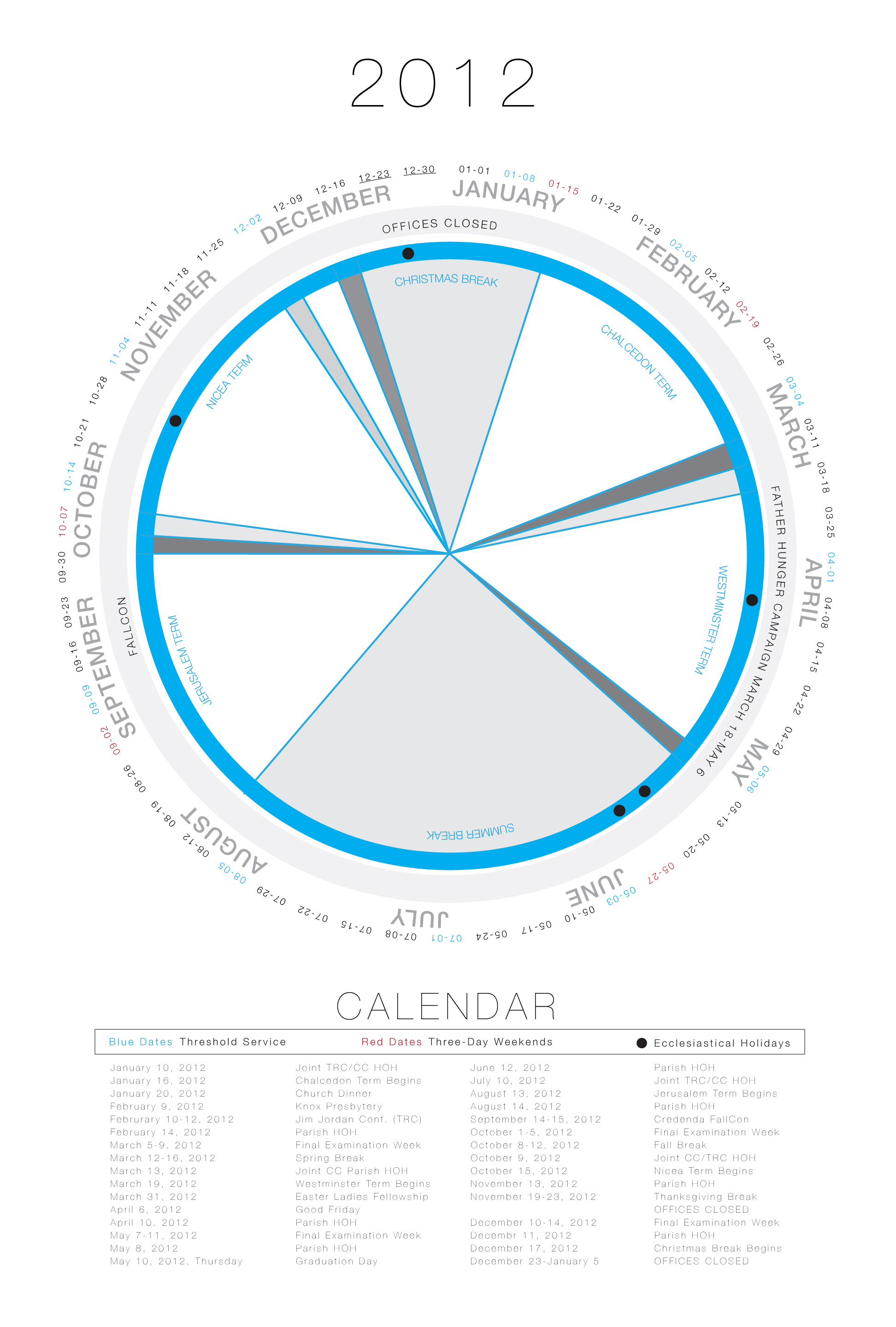 Circular Calendar Visual.ly