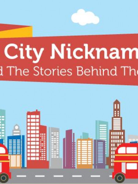 City Nicknames and The Stories Behind Them Infographic