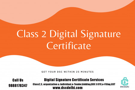 Class 2 Digital Signature Certificate Infographic