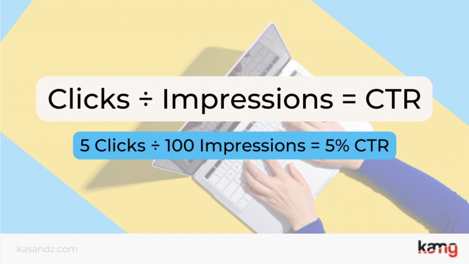 Click Through Rate (CTR) Infographic