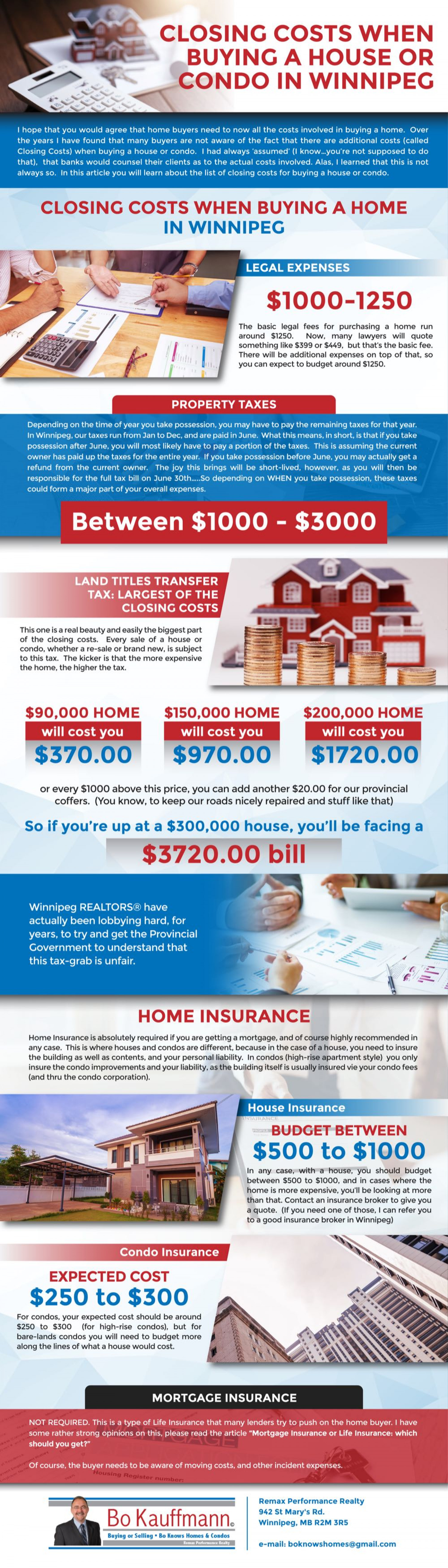 Closing Costs When Buying A House (in Winnipeg) Infographic