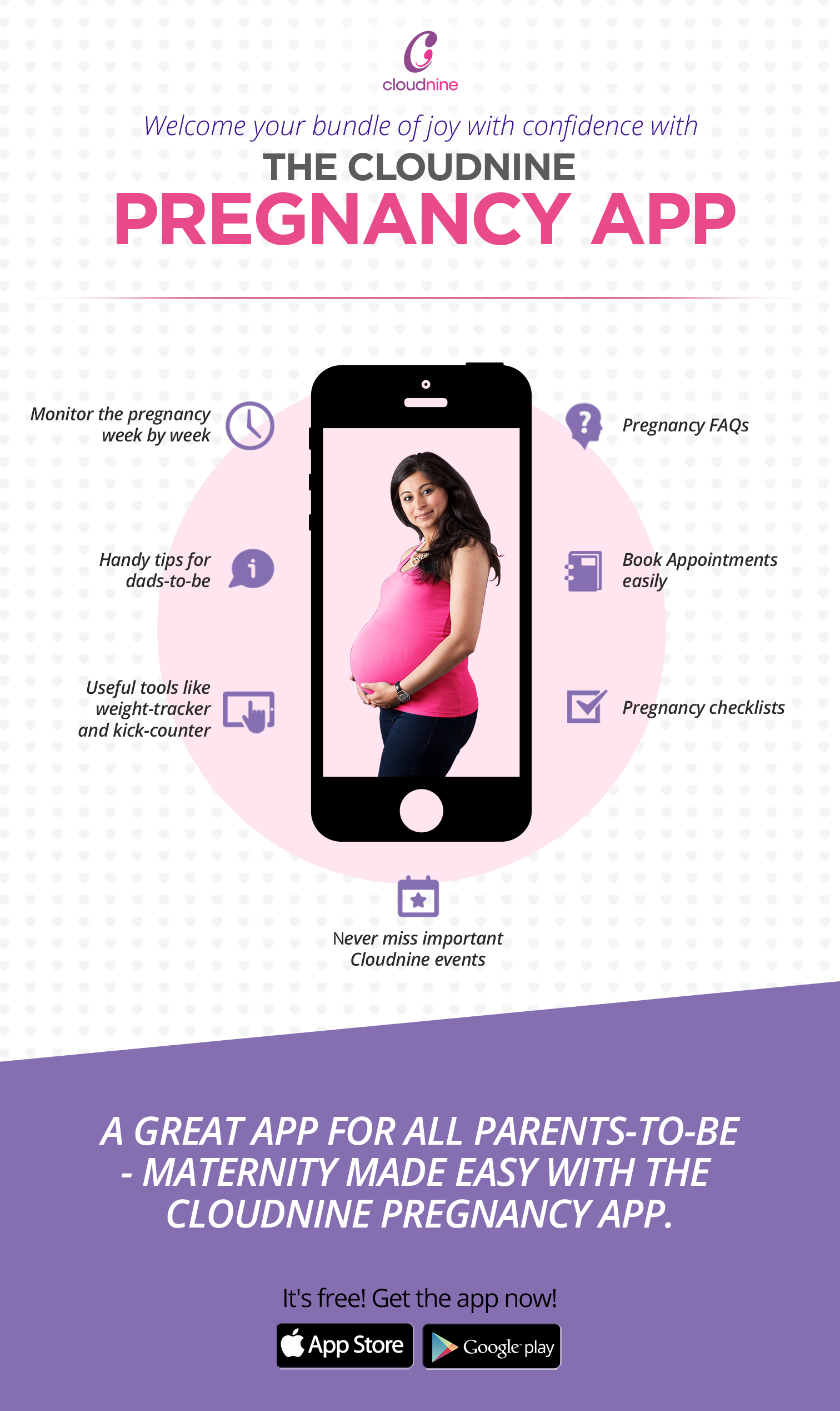 Cloudnine Pregnancy App Visual Ly